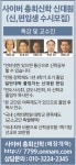 개혁총회 사이버 총회신학 신대원, 신·편입생 수시 모집