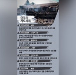 [순교자의소리] 금주의 중보기도(8/26~9/1)