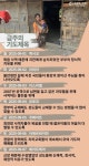 [순교자의소리] 금주의 중보기도(9/1~9/7)