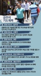 [순교자의소리] 금주의 중보기도(6/1~6/7)