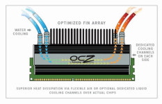OCZ, Flex II PC2- 9200 4GB 메모리 내놓아