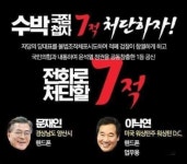 문재인·이낙연도 국짐 첩자 수박 7적 처단...비명 이상민-진중권 개딸 질타