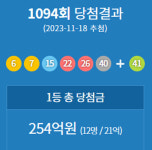 [로또당첨번호 조회]1094회 서울 2곳 모두 수동...수원서 2명!