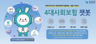 국민연금공단, 4대사회보험 상담 챗봇 개시
