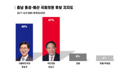 [4.10총선 격전지] 충남 홍성·예산, 민주 양승조(40%) vs 국힘 강승규(47%) 오차범위 내 접전