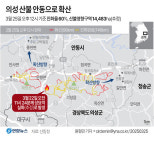 [종합] 산불 강풍타고 세계문화유산 안동 하회마을도 위협.. 의성·안동·청송·울주 곳곳 대피명령