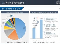 [2025 폴리뉴스·상생과통일포럼 제25차 포럼] K-방산 경쟁력과 산업 전략, 21일 국회서 논의