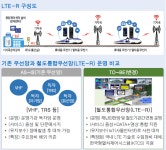 터널에서도 끊기지 않는다…광주 도시철도1호선 LTE-R 전환