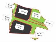 이순걸 울주군수 후보, 배우자 운영 어린이집 부지 농지법 위반 의혹 제기… 선거 막판 쟁점 부상