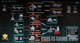 확 바뀐 저그! 스타크래프트2 최신 테크트리 공개
