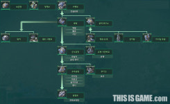 스타크래프트2 멀티 베타 최신 테크트리 정리