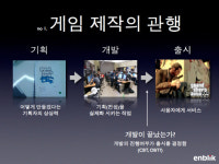 게임 제작의 마지막 5%, 유저 목소리를 들어라