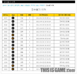 카드 뽑고, 또 뽑고…. TCG 웹게임 SD삼국지
