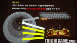 마케팅이 게임 흥행에 미치는 영향은?
