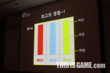 게임의 자유와 통제, 몰입과 중독의 밸런스