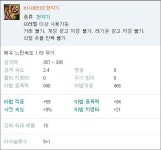 [아이온] 아이온 논스톱 레벨업타임 이벤트 실시