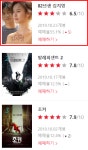 82년생 김지영 예매율 1위..평범하지만 특별한 이야기의 힘