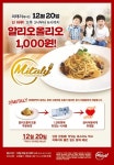 미태리, 파스타 천원에 판매, 그 이유는