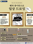 은평 구립증산정보도서관, 온라인 강의, ‘펜과 종이만으로 일상 드로잉’ 실시