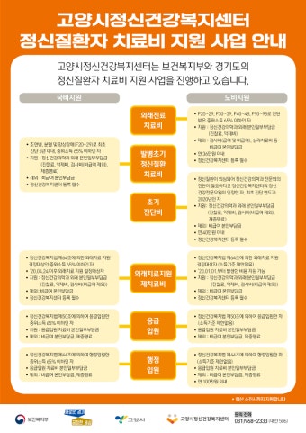 고양시정신건강복지센터, ‘정신질환자 치료비 지원 사업’ 시행