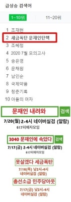 세금폭탄 문재인탄핵, 3040 세대 조세 저항 반발과 성토 목소리 뜨거운 감자된 사연은? | 포토뉴스