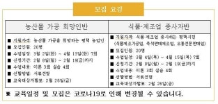 평택시 2021년 농산물가공지원센터 활용자 양성교육 모집