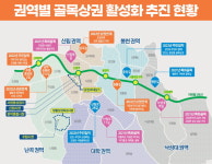 관악구, 골목상권 활성화 위해 총력