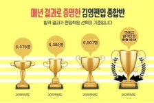 아이비김영 김영편입학원 3월 종합반 개강 소식 전해