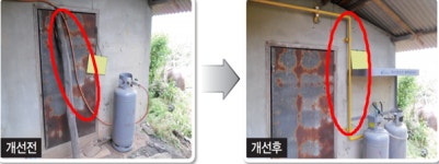 고양시, LPG용기 사용가구 시설개선 사업 추진