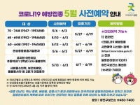 광진구, 만60~74세 구민 대상 코로나19 백신접종 추진