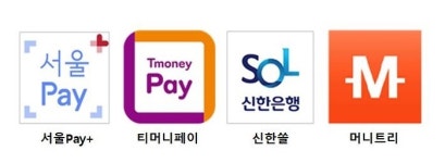 송파구, 송파사랑상품권 발행