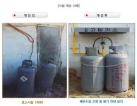 함양군, ‘LPG용기 사용가구 시설개선사업 추진’