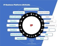 부산시, 글로벌 IP의 세계적인 성지로 발돋움