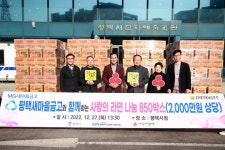 평택새마을금고, 평택행복나눔본부에 라면 850박스 전달