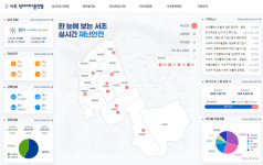서초구, ‘빅데이터플랫폼’ 구축··· 과학행정 활용 구민에 정보 제공