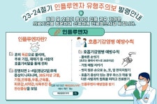 안산시, 어린이. 어르신 .임산부 인플루엔자 무료 예방접종 시작