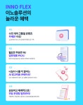 “기업교육도 넷플릭스처럼 골라서 본다”…맞춤형 구독 서비스 ‘이노플렉스’