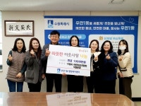 수원시 어린이집聯 직장분과, 우만1동에 성금 기탁