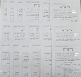 합천군 초계면, 전 마을 소각산불 없는 녹색마을만들기 동참