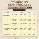 인천시 중구 구립 꿈벗도서관, 상반기 독서문화프로그램 진행