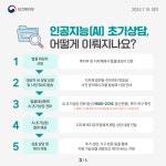 영등포구, 초기복지 상담에 AI 시스템 도입