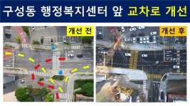 용인특례시의회 김병민 의원,  구성동 행정복지센터 앞 교차로 개선 사업 완료