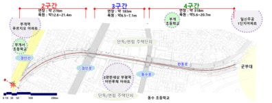 인천시 부평구, 부개동 군용철로 일대 ‘안심 보행길’