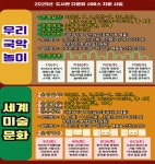 성남시중원도서관, ‘도서관 다문화 서비스 지원사업’ 기관 선정