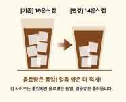 텐퍼센트커피, 라떼류 커피의 기준 재정립… 얼음은 줄이고 밀도는 높였다