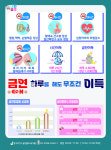 서울 중구 지난해 금연클리닉 참여 흡연자 중 38.4% 6개월 이상 금연 성공