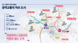 안산시, 철도·도로 연계망 확대… 수도권 교통 중심 도시로 도약