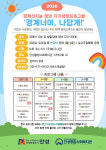안성종합사회복지관, 경계선 지능 청년 위한 맞춤형 평생교육 지원 나서