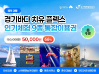 안산어촌민속박물관, 경기바다 해양치유 관광 사업 참여