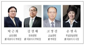 2015년 보험업계 세대교체 바람 거셌다